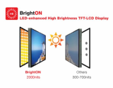 Brighton _High Brightness LCD_